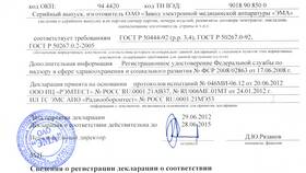 Чему должно соответствовать качество товара в Фармация