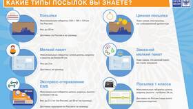 Через что отправить вещи: способы и варианты пересылки в Фармация