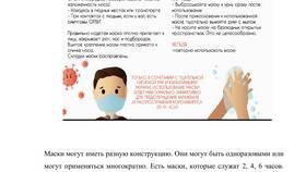 Что используют вторично: принципы повторного применения в Фармация