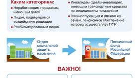 Что представляют собой негосударственные пенсионные фонды в Фармация