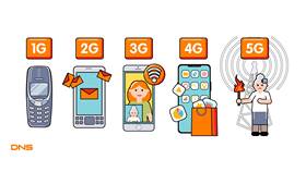 Что такое Mobile сотовая связь в Фармация