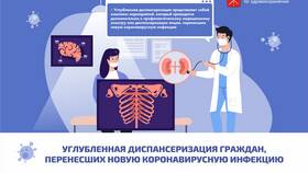 Что значит проходить комиссию в Фармация
