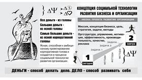 Доход как цель: стратегии и подходы в Фармация