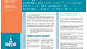 Формирование антитеррористической комиссии: правовые основы в Фармация