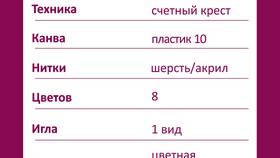 Как написать жалобу на Магнит в Фармация