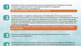 Как оформить медицинскую книжку через Госуслуги в Фармация