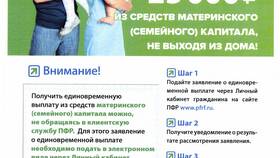 Как открыть счет в Пенсионном фонде России (ПФР) в Фармация