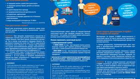 Как подать налоговую декларацию через Личный кабинет налогоплательщика в Фармация