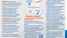 Как подавать документы в МФЦ в Фармация