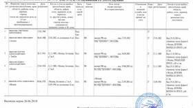 Как получить выписку о прописке в Фармация