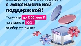 Как правильно закрыть смену на ПВЗ Ozon в Фармация