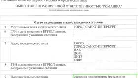 Как правильно заполнить заявление для внесения изменений в ЕГРН в Фармация