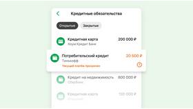 Как рассчитать кредитный платеж в Сбербанке в Фармация