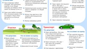 Как рассчитывается сумма дохода в Фармация