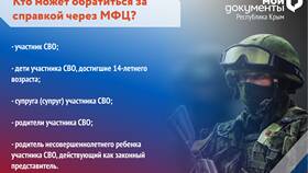 Как связаться с МФЦ в Фармация