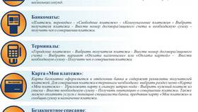 Как узнать, что кредит полностью оплачен в Фармация