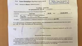 Как вписать водителя в полис ОСАГО АльфаСтрахование в Фармация