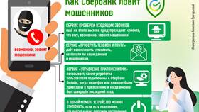 Как защитить вклад в Сбербанке от мошенников в Фармация