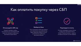 Почему не получается оплатить через СБП Сбербанк в Фармация