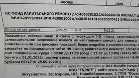 Почему в платежке нет взноса на капремонт в Фармация