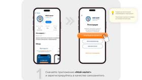 Самозанятый гражданин: как оформить и работать легально в Фармация