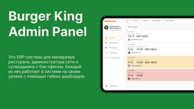 Смена в Burger King: сколько длится и как устроена в Фармация