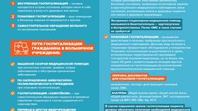 Зачем нужна врачебная комиссия при беременности в Фармация