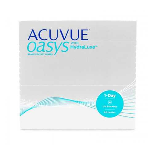 Контактные линзы Acuvue Oasys 1-Day with HydraLuxe 90 линз R 9,0 -1,00 в Фармация