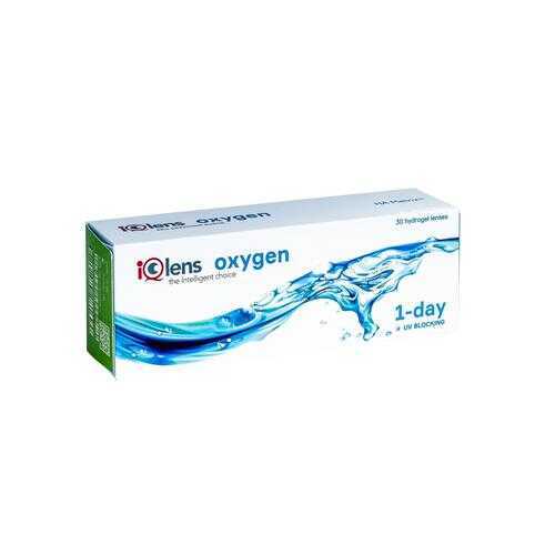 Контактные линзы IQlens Oxygen 6 линз R 8.6 -01,75 в Фармация