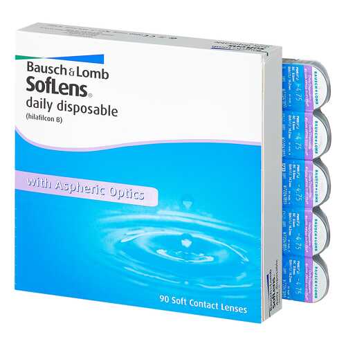 Контактные линзы Soflens Daily Disposable 90 линз -2,25 в Фармация